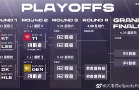 间谍任务她是贵族全攻略